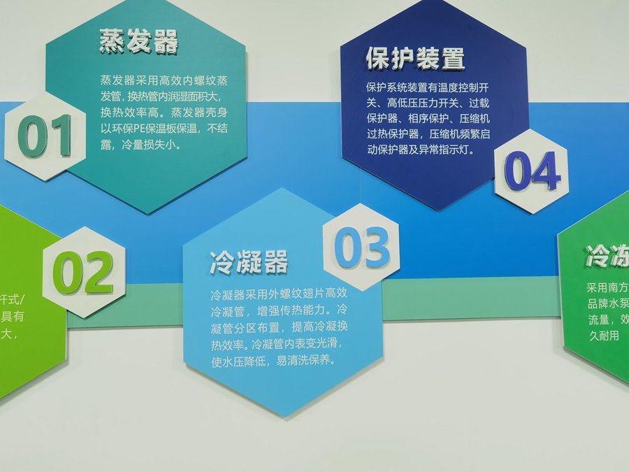 螺杆水冷式冷水机 螺杆水冷式冷水机