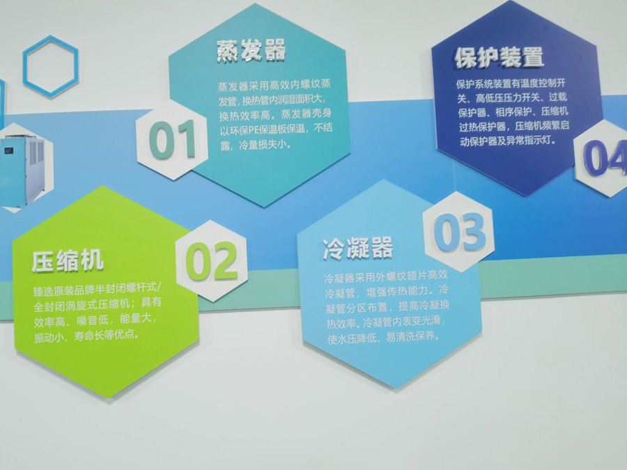 风冷螺杆式冷水机 风冷螺杆式冷水机